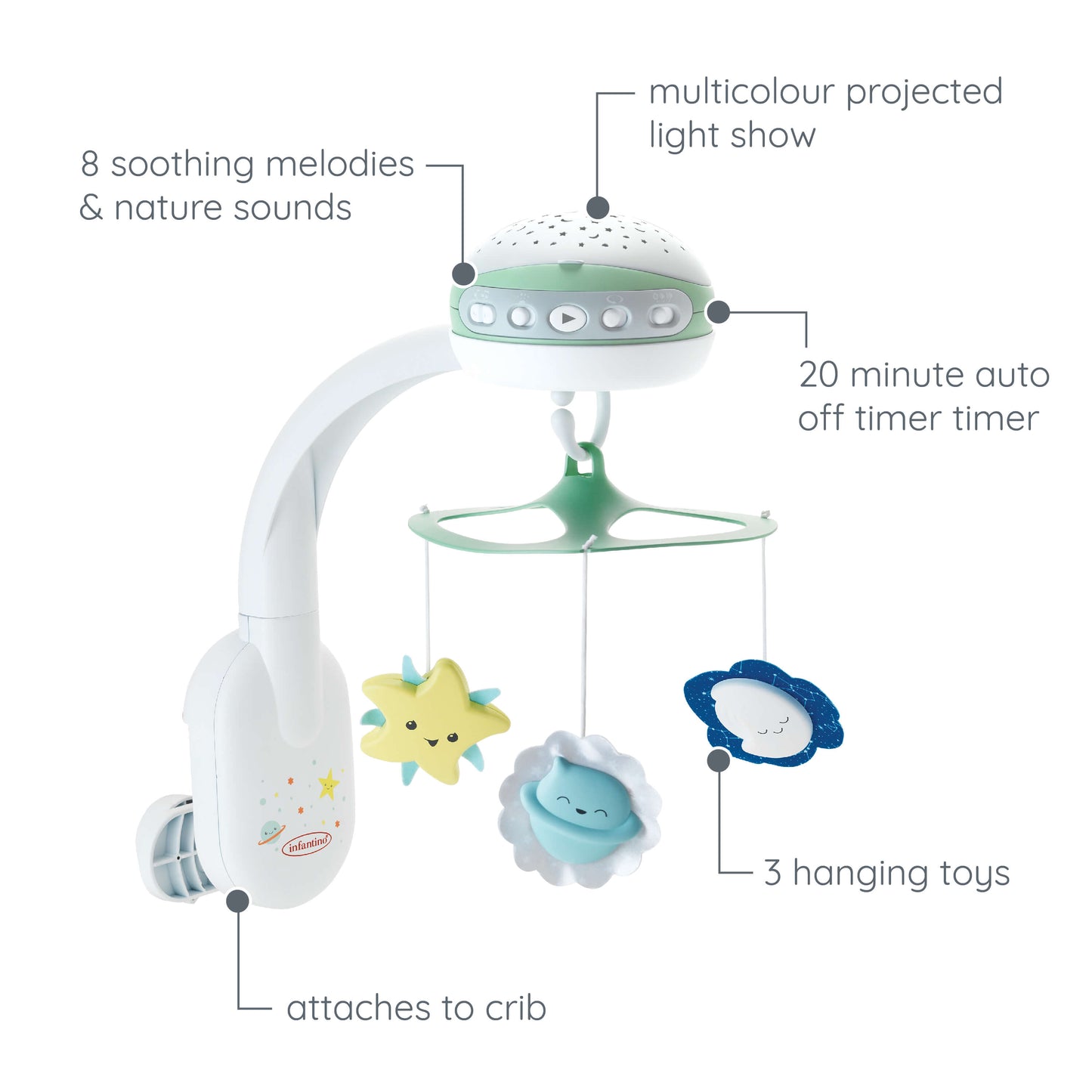 3-in-1 Projector Musical Mobile™