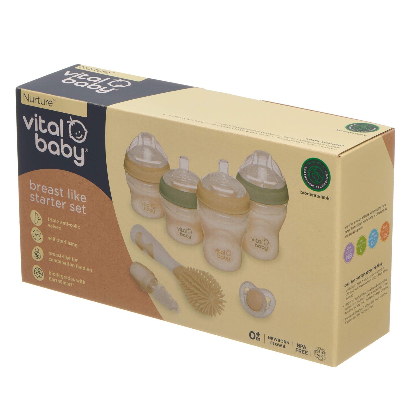 breast like starter kit