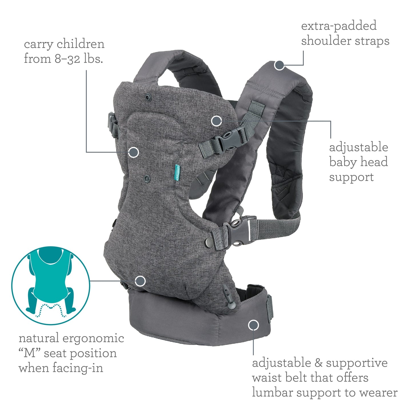 FLIP™ 4-IN-1 CONVERTIBLE CARRIER