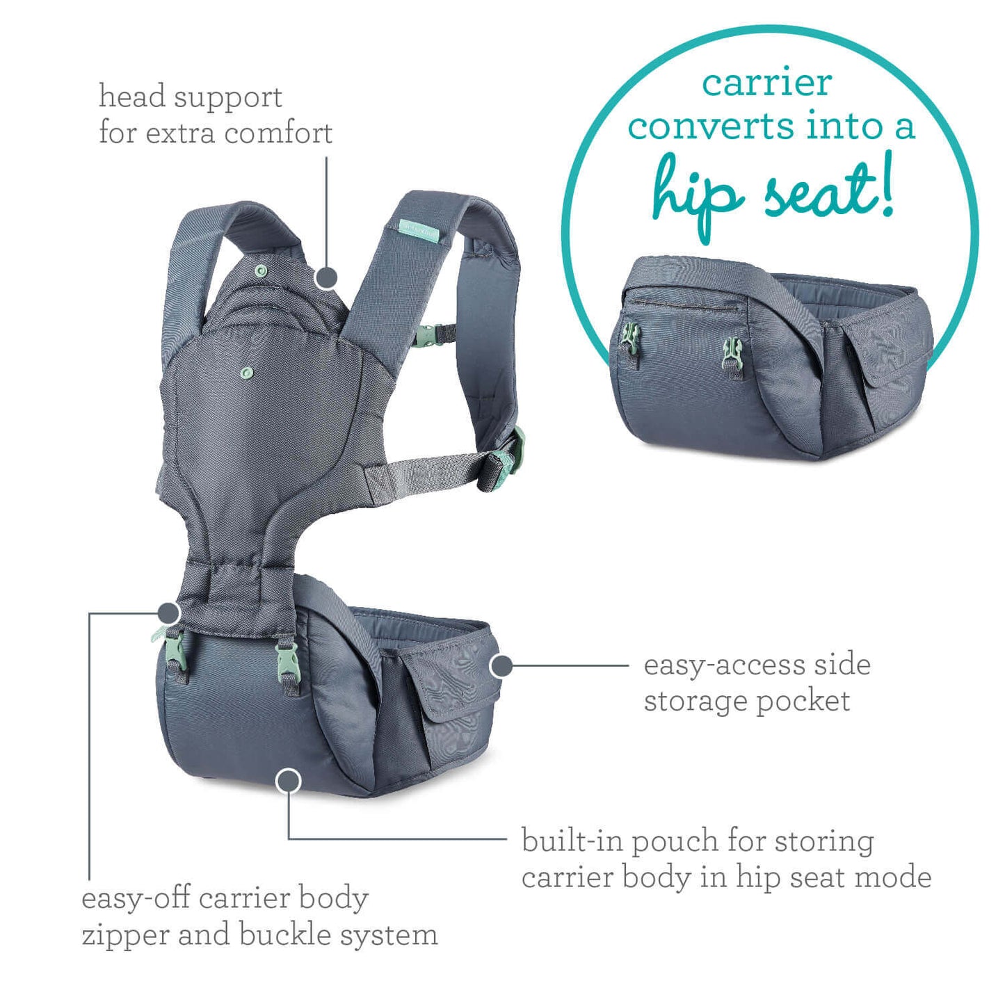 Hip Rider Plus 5-in-1 Hip Seat Carrier