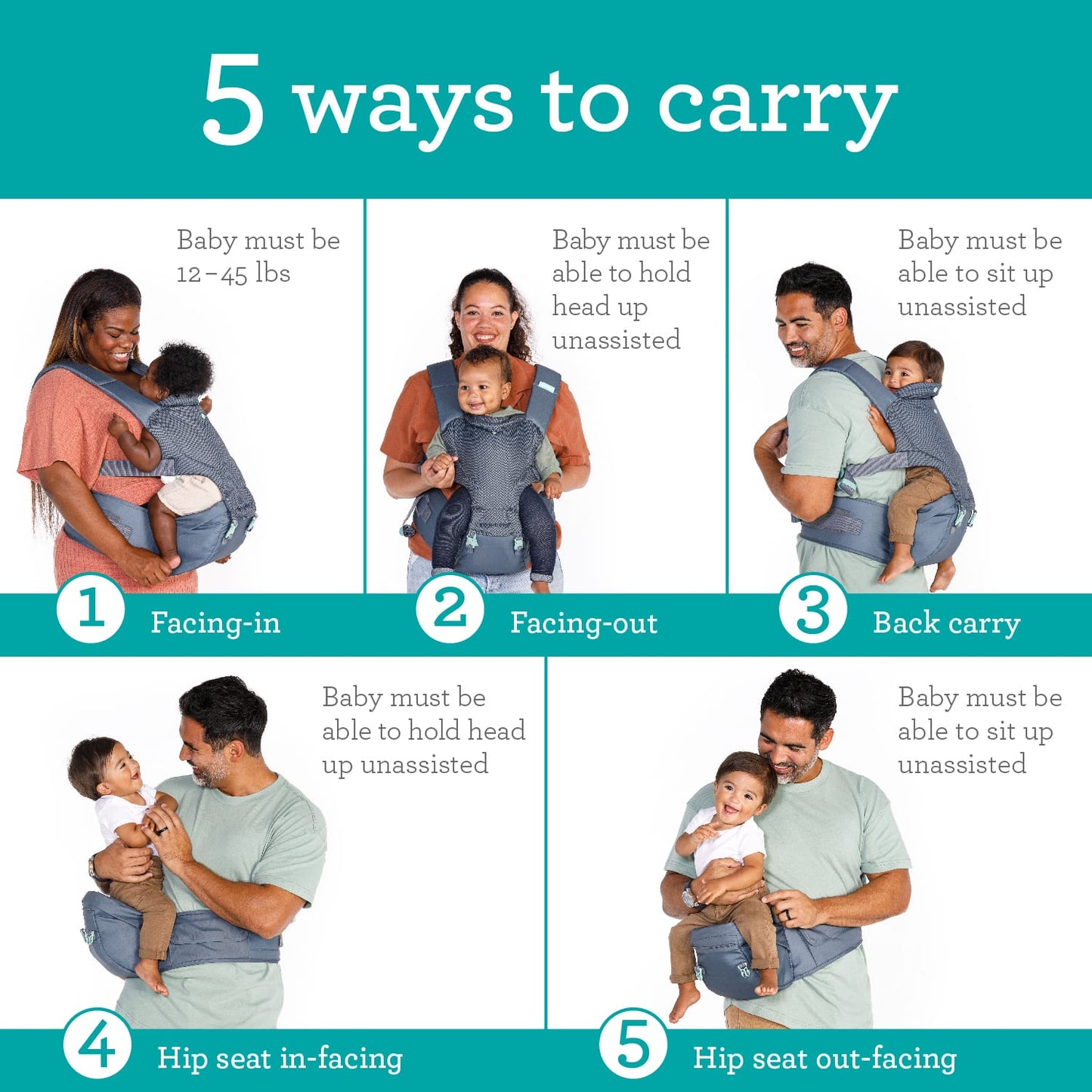 Hip Rider Plus 5-in-1 Hip Seat Carrier