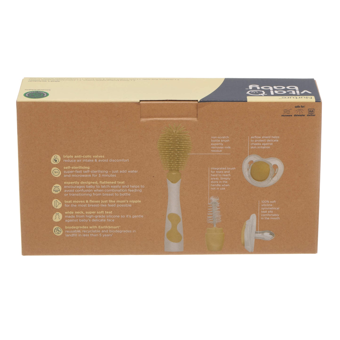 breast like starter kit